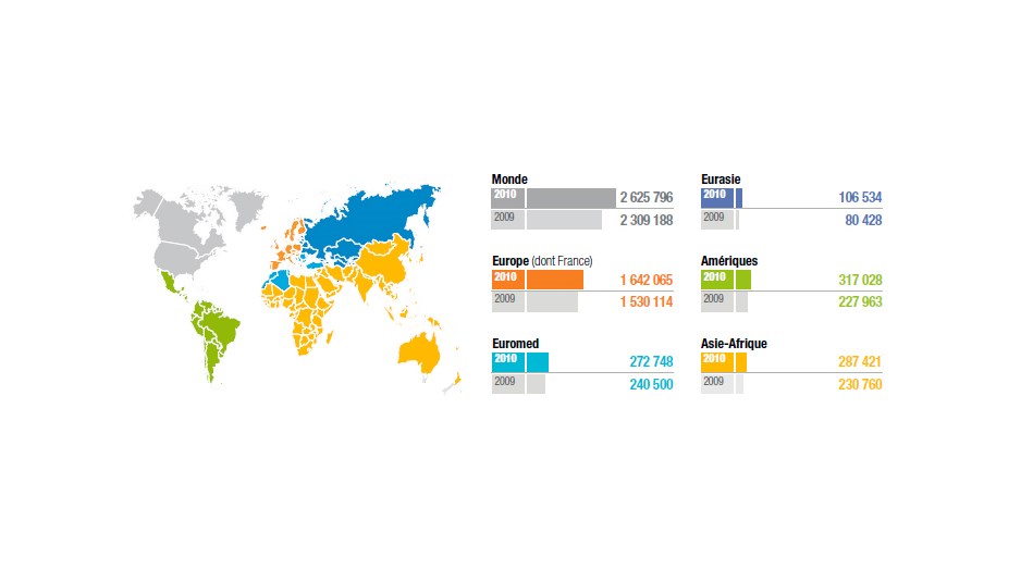 carte-ventes-mondiales